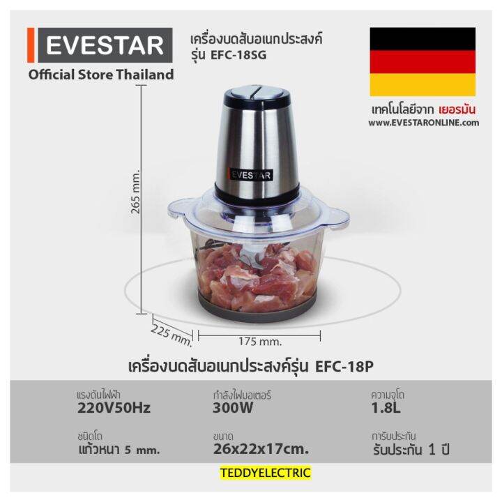 evestar-เครื่องบดสับ-สแตนเลสโถแก้ว-รุ่น-efc-18sg-มอเตอร์ทองแดง-pure-coppe