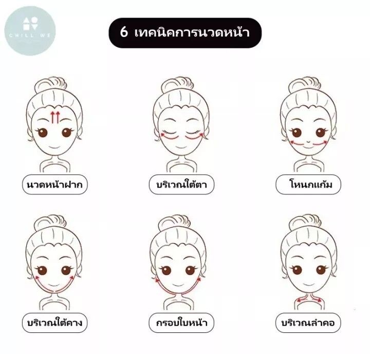 ส่งจากไทย-หยกแท้100-กัวซาหยกของแท้-หินนวดหน้า-หยกนวดหน้า-กัวซา-ลูกกลิ้งหินนวดหน้า-หินแท้-jade-roller