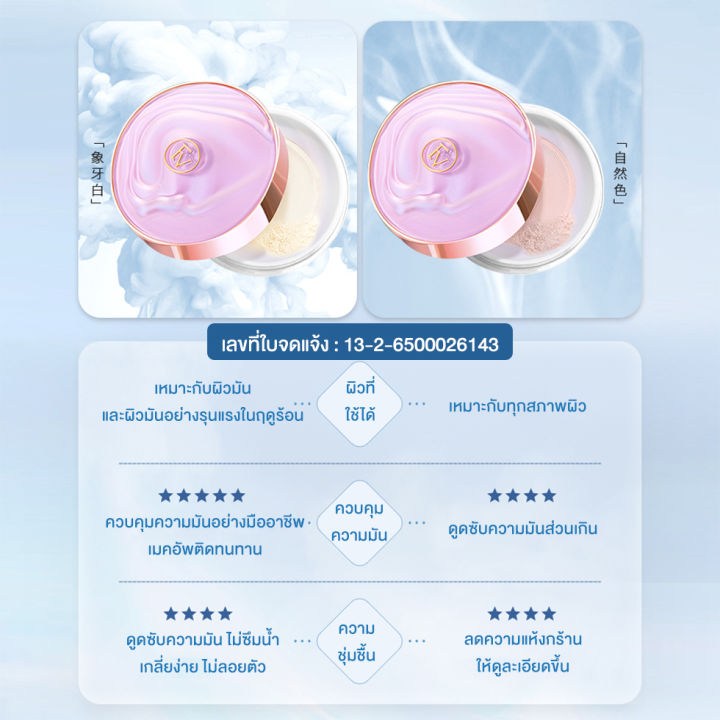 แป้งพัฟคุมมัน-fv-แป้งฝุ่นโปร่งแสงคุมมัน-เซ็ตรองพื้นให้อยู่ตัว-light-feather-soft-mist-powder-puff-setting-powder