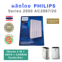 แผ่นกรองอากาศ เครื่องฟอกอากาศ Philips Series 2000 รุ่น AC2887 รหัสแผ่นกรอง FY2428 เป็นไส้กรองแบบ 2 i