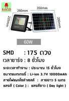 ReturnLED สปอร์ตไลท์ พลังงานแสงอาทิตย์  โซล่าเซลล์ 60W  โคมไฟโซลาร์เซลล์ พร้อมรีโมท รับประกัน1ปี