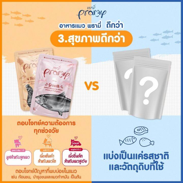 pramy-พรามี่-อาหารเปียกแมว-สูตรใหม่-เกรดพรีเมี่ยม-ขนาด-70-กรัม