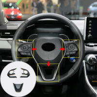 TEH ABS เม็ดพลาสติกไม้สำหรับโตโยต้า RAV4 2020อุปกรณ์เสริม2019สติกเกอร์ตกแต่งปลอกคอกันสุนัขเลียกระดุมพวงมาลัยรถยนต์แต่งรถ S21 3ชิ้น