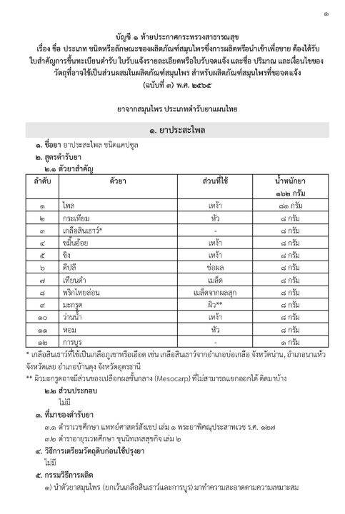 ผลิตภัณฑ์ยาสมุนไพร-210-ทะเบียนตำรับยา-e-book