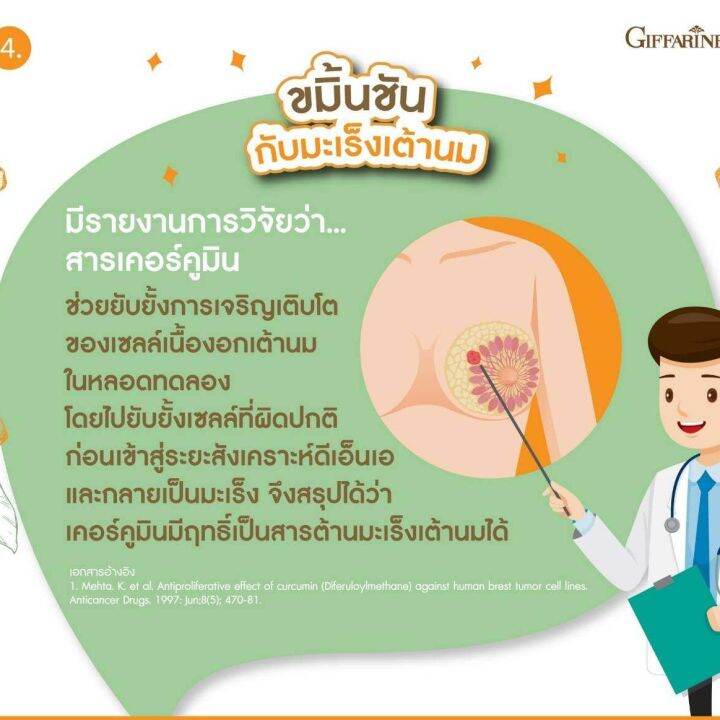 ช่วยลดอาการท้องอืดท้องเฟ้อ-ขมิ้น-ขมิ้นชัน-เคอร์คิวมา-ซี-อี-curcuma-c-e-ผลิตภัณฑ์เสริมอาหาร-ขมิ้นชัน-ผสม-วิตามินซี-และ-วิตามินอี