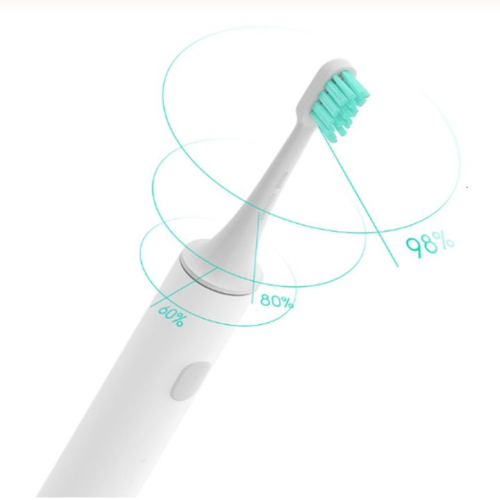 xiaomi-t500-โซนิคแปรงสีฟันไฟฟ้าอัลตราโซนิกไวท์เทนนิ่งฟันเขย่าสุขอนามัยไร้สายสุขอนามัยสมาร์ท-mi-หน้าแรกแปรง