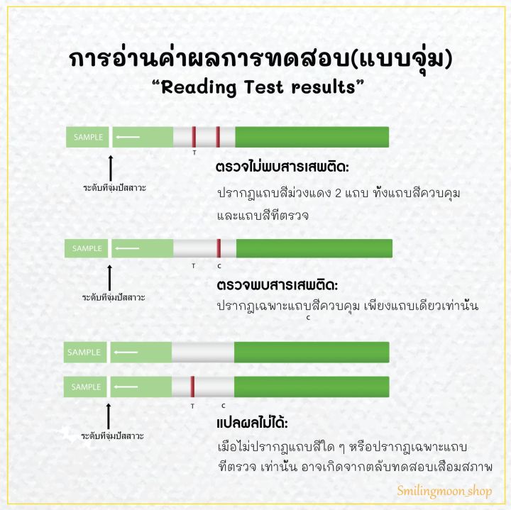 ที่ตรวจสารเสพติด-ยาบ้า-ยาไอซ์-แบบจุ่ม-จำนวน-20-ชุด-พร้อมถ้วยฟรี-ระวังร้านค้าแอบอ้าง