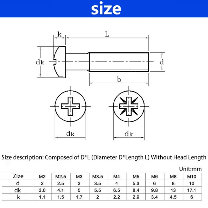 yp-สแตนเลสสตีลฟิลลิปสกรูหัวกลมสกรูหัวกลม-m1-m1-2-m1-4-m1-6-m2-m2-5-m3-m4-m5-m6-m8-din7985-gb818-สกรู