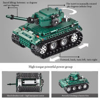 Cada 313ชิ้น RC ทหารถังอาคารบล็อกเข้ากันได้ WW2โลกเยอรมันกองทัพอิฐการศึกษาของเล่นสำหรับเด็กของขวัญ