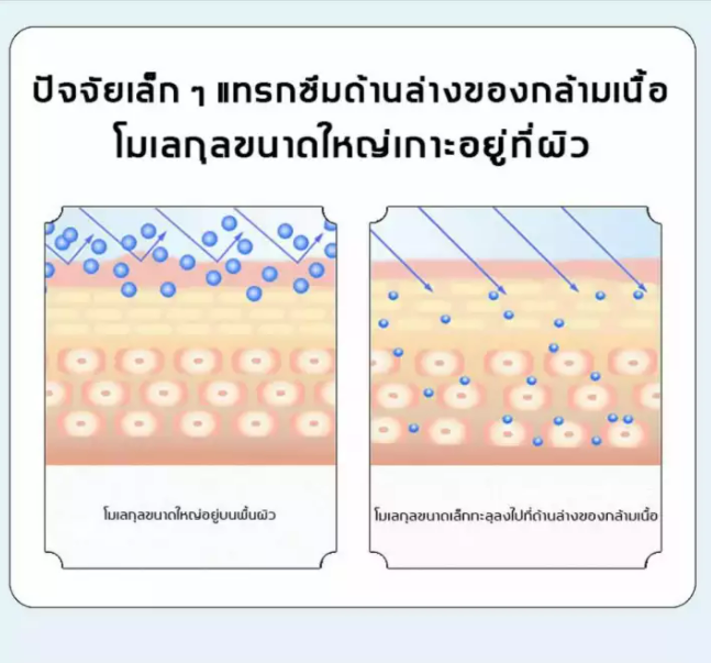 kojic-acid-ครีมบำรุงรักแร้-ศอกดำ-ครีมทา-ครีมทาขาหนีบดำ-ครีมทารักแร้ดำ-ครีมเข่าขาว-ครีมทารักแร้ดำ-ครีมทารักแร้ขาว-ครีมทาคอดำ-ครีมบำรุงรักแร้-หัวเข่าดำ-ครีมบำรุงคอ-ครีมทารักแร้ดำ-ครีมเข่าขาว-ครีมทาขาหนี