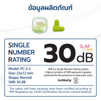 ที่อุดหูนอนหลับ Pocket รุ่น Slim Soft ที่อุดหูอย่างดี ที่ปิดหูกันเสียงกรน กันเสียง 38dB SNR ปิดหูนอน ที่อุดหูเวลานอนหลับ ที่อุดหูตอนนอน