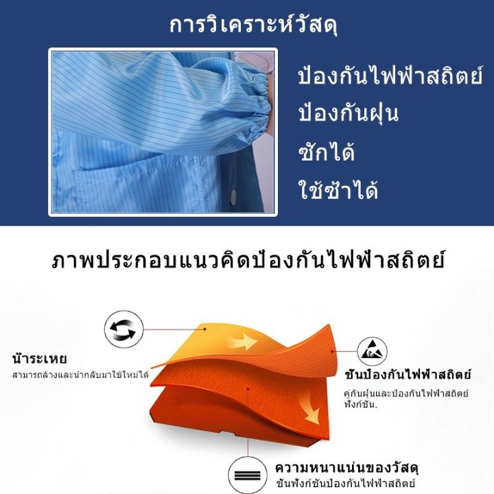 ชุดป้องกัน-ppe-suit-ชุดคลีนรูม-ชุดกันฝุ่น-ชุดป้องกันฝุ่น-ชุดกันไฟฟ้าสถิต-coverall-เสื้อป้องกันไฟฟ้าสถิต-เสื้อesd-ชุดป้องกันไฟฟ้าสถิต-ชุดกาวน์-ชุดป้องกัน-ชุดป้องกันสารเคมี-เสื้อกันไฟฟ้าสถิต-ชุดหมีใส่ทำ