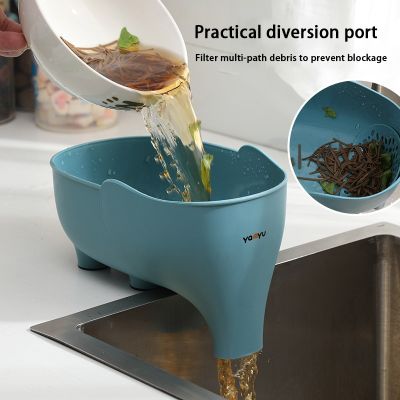 Fruit And Vegetable Organizer Easy-to-clean Kitchen Basket Sink Drain Basket Household Storage Solution Space-saving Basket Dishwashing Basket Plastic Strainer Basket Kitchen Storage Basket Multi-functional Storage Basket