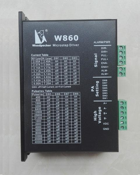 w860-driver-card-นกหัวขวานสีดำสำหรับเครื่องแกะสลักหรือสีน้ำเงินเก่า