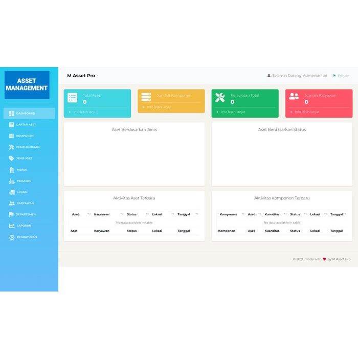 Source Lengkap Aplikasi Aset Manajemen Fixed Framework Laravel By Kodeaset Lazada Indonesia Source Lengkap Aplikasi Aset Manajemen Fixed Framework Laravel By Kodeaset Lazada Indonesia