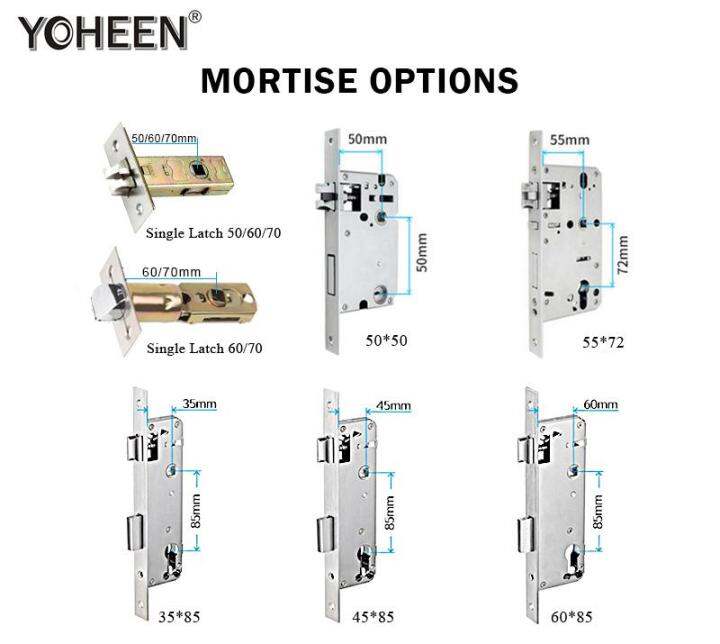 แอปพลิเคชั่น-yoheen-ttlock-wifi-ดิจิตอลอิเล็กทรอนิกส์ล็อกประตูด้วยลายนิ้วมือไบโอเมตริกซ์ใช้งานได้ล็อคอัจฉริยะกับ-alexa