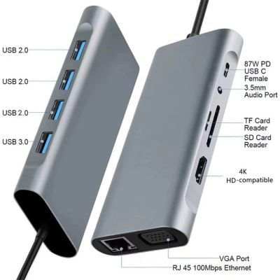 USB อะแดปเตอร์ที่เข้ากันได้กับ HDMI ชนิด C 3.1ถึง4K กับ RJ45อีเทอร์เน็ต VGA Sd/ ตัวอ่านบัตร TF PD Thunderbolt 3สำหรับ MacBook Pro Feona