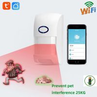 Tuya Smart Home WiFi Motion Detector Burglar Alarm Security Protection PIR Presence Sensor Remote Monitoring Smart Life APP Household Security Systems