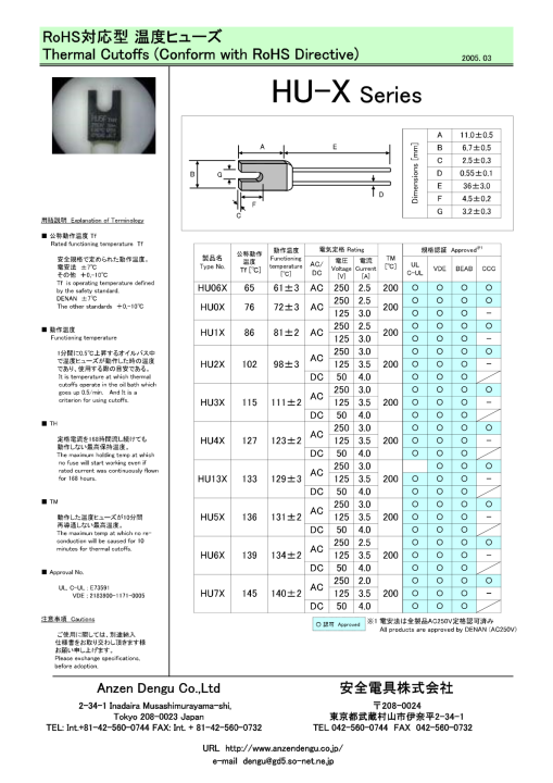 เทอร์โมฟิวส์-thermal-protector-รุ่น-hu5x-136องศา-3a-250vac-dc-ขนาด11mmx6-7mmx2-5mm-ยี่ห้อ-anzen-dengu-co-ltd-แบรนด์ฟิวส์ที่ใช้ในอุสาหกรรม-สินค้าคุณภาพสูงจากโรงงาน
