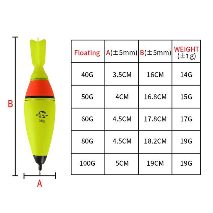 yf-1pc-30g-100g-optical-night-interchange-airplane-fishing-float-eva-foam-bobber