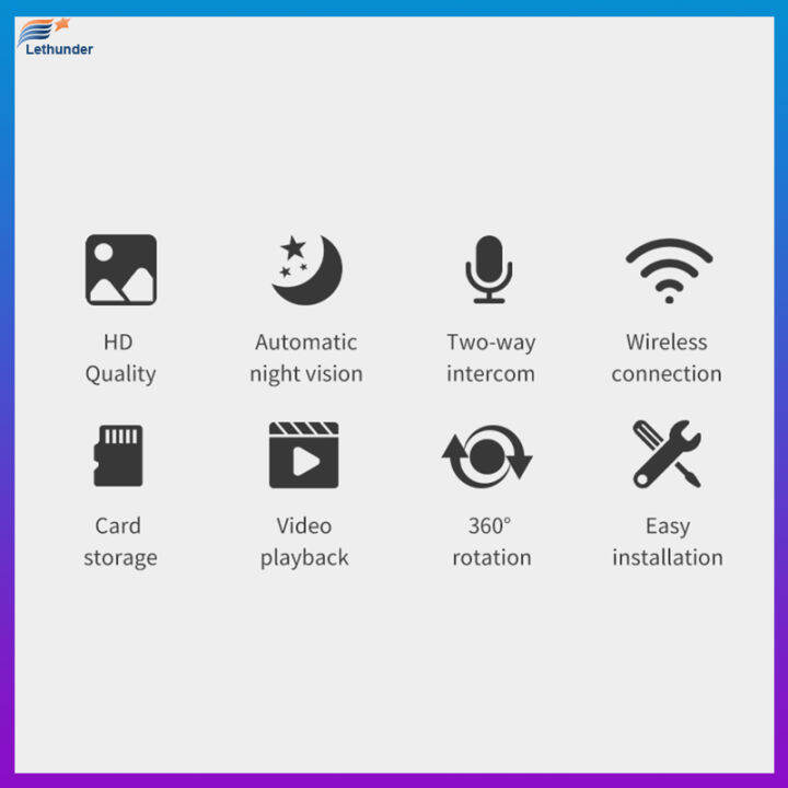 a5-1080จุดหมุนกล้องไร้สาย-hd-wifi-อินเตอร์คอม-home-security-เฝ้าระวัง-night-vision-กล้องวีดีโอตรวจสอบ