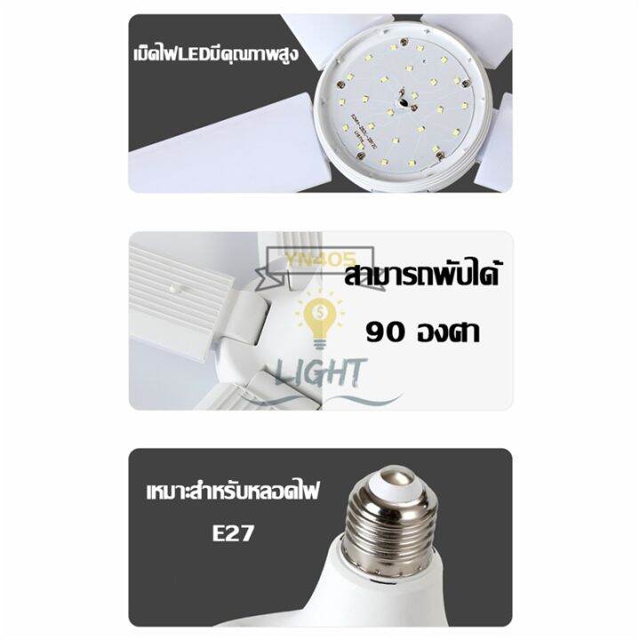 หลอดไฟ-led-ทรงใบพัด-พับเก็บได้-deformable-lamp-ประหยัดพลังงานไฟ-ปรับมุมโคมไฟได้