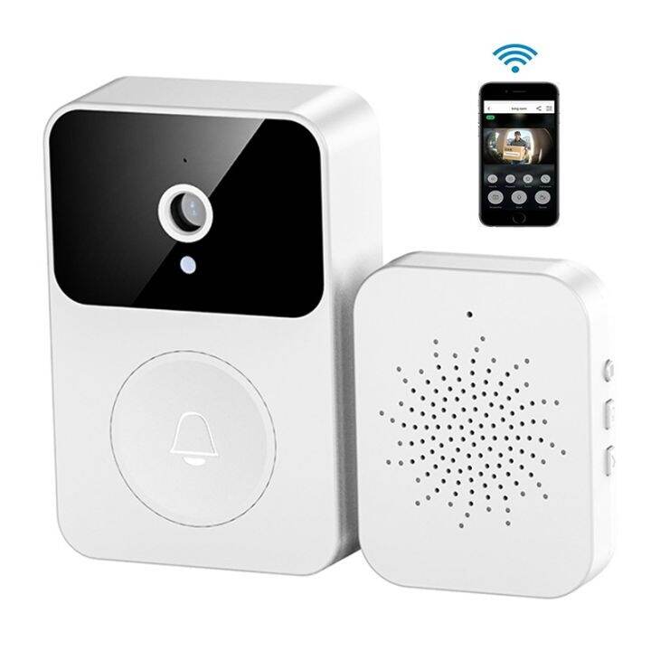 Doorbell Camera Google Lazada PH