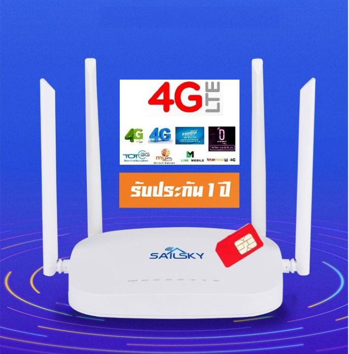 3g-4g-router-wireless-n-300mbps-4-เสา-เราเตอร์ใส่ซิมปล่อย-wi-fi-อุปกรณ์เน็ตเวิร์ค-network