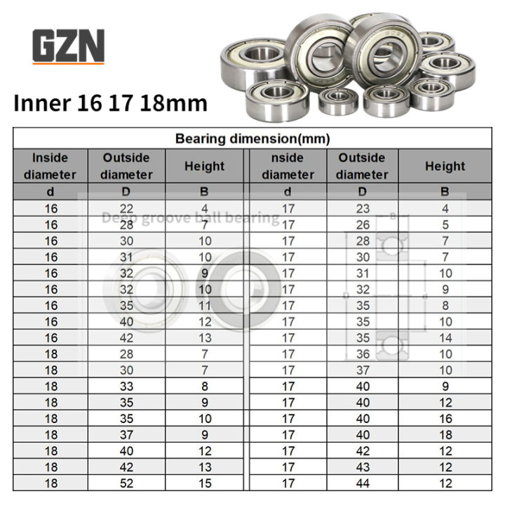 1PCS Non-standard deep groove ball bearing inner diameter 16mm 17mm ...