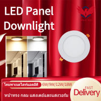 โคมพาเนลไลท์แอลอีดี ดาวน์ไลท์ LED Panel Downlight ขนาด6W/9w/12W/18W หน้าทรง กลม แสงเดย์และแสงวอร์ม