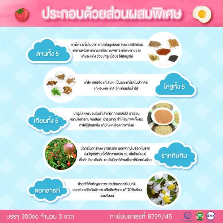 ยาซาง-ตานขโมย-ยากุมาร-1ขวด-กินเก่ง-ขับถ่ายดี-ลดเหงื่อ-หลับสนิท-สูตรใหม่สรรพคุณเเละการทานเหมือนเดิม-สำหรับเด็ก-1ขวบขึ้นไป