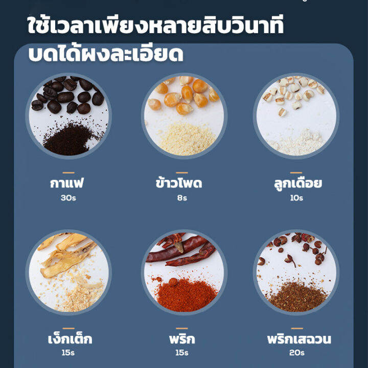 alexd-เครื่องบด-อัพเดท6-ใบมีดสแตนเลส-เครื่องปั่นบด-เครื่องบดอาหาร-เครื่องบดพริก-เครื่องบดกาแฟ-เครื่องปันพริก-ของใช้ในครัว-ที่บดสมุนไพร-เครื่องปั่น-เครื่องครัว-อาหารเครื่องบด-เครื่องปั่นบดไฟฟ้า-เครื่อง