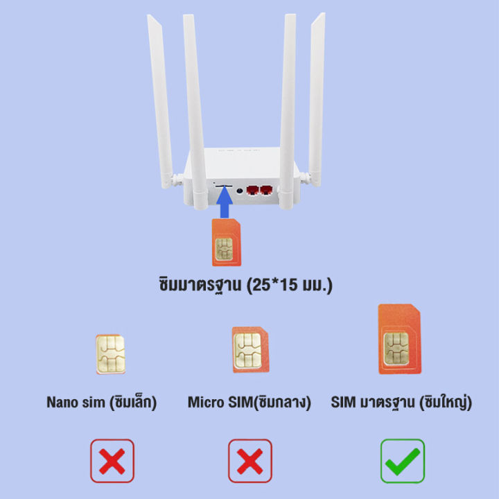 อินเทอร์เน็ตเร็วกว่าจรวด-เราเตอร์-wifiใสซิม-5g-พร้อมกัน-64-users-wireless-router-รองรับ-ทุกเครือข่าย-7200mbps-ใช้ได้กับซิมทุกเครือข่าย-เสียบใช้เลย-ไม่ติดตั้ง-ใส่ซิมใช้ได้ทันที-เราเตอร์ใส่ซิม-ราวเตอร์ใ