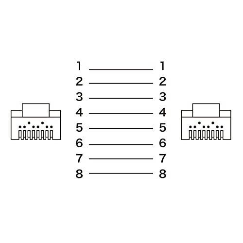 sanwa-ซัพพลายหมวดหมู่6สาย-lan-สีฟ้า-0-5เมตร-kb-t6ts-005bln