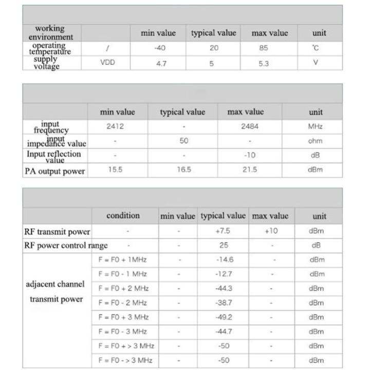 โมดูลการพัฒนา-esp32ด้วย-esp32-cam-มาใหม่พร้อมเสาอากาศ2-4g-wifi-บอร์ดโมดูลที่รองรับบลูทูธสำหรับอุปกรณ์อัจฉริยะในบ้าน