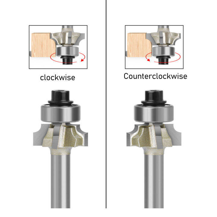 Round Over Router Bit Roundover Bit 1/4 Inch Shank Robust for Round
