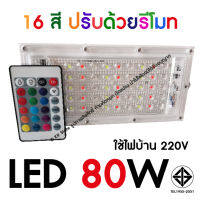 Spotlight​ สปอตท์ไลท์ 80วัตต์ LED 80W.​ Spotlight สปอตไลท์ LED 80W 220W ติดในอาคาร (ใช้ไฟบ้าน 220)