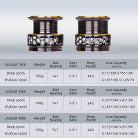 Nsbk53eemmt ซึริโนยะหมุนปั่นด้าย2ชิ้นรอกตกปลาจากัวร์1000 2000 3000 185กรัม6กก. คาร์บอนลากสูงสุดล้อหอกเบสที่ม้วนในน้ำเค็ม