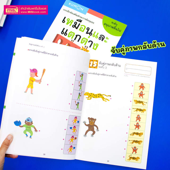 หนังสือชุด-แบบฝึกหัดเสริมทักษะการคิด-kumon-ระดับอนุบาลขึ้นไป-4-เล่ม