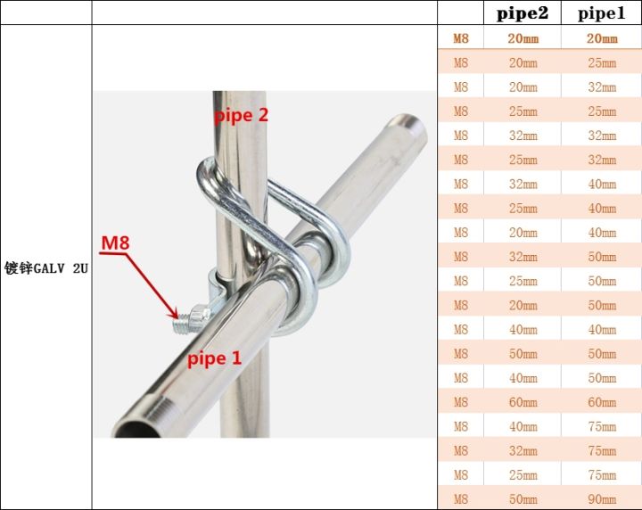 304-galv-20-25-32-40-pipe-clamp-tube-plumbing-cross-clamp-stainless-steel-galvanizing-tube-pipe-fittings-22-gauge-steel-pipe