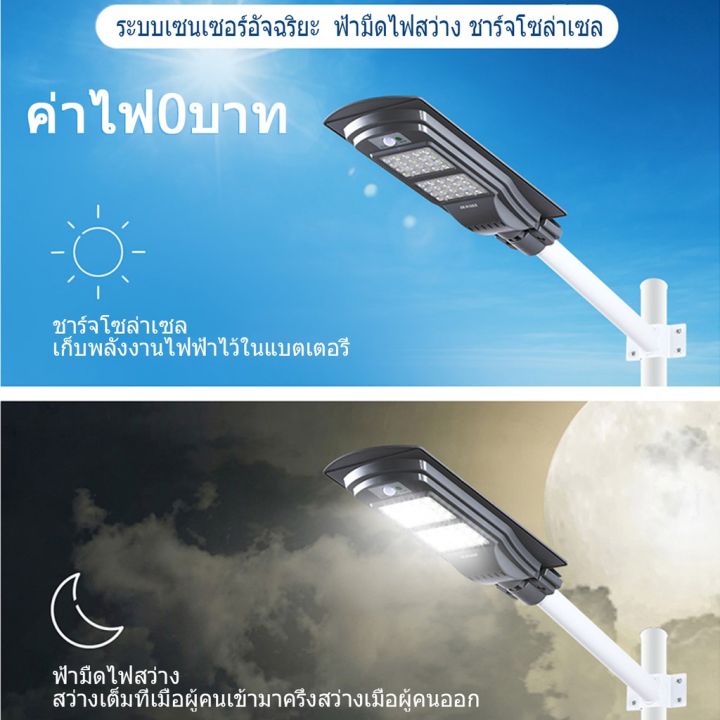 wowowow-robanl60w-90w-ไฟถนนพลังงานแสงอาทิตย์-ควบคุมแสงอัจฉร-ใช้งานภายนอกกันฝนและฟ้าผ่า-ขนาด-38-5-20-5cm-ไฟส่องสว่างเต็ม-16-ช-ราคาถูก-พลังงาน-จาก-แสงอาทิตย์-พลังงาน-ดวง-อาทิตย์-พลังงาน-อาทิตย์-พลังงาน-