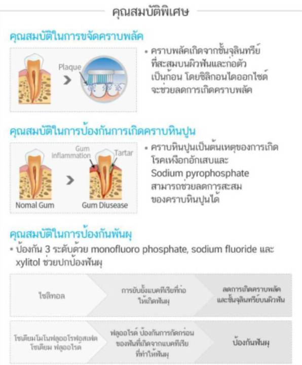 ยาสีฟันอะโทมี่-อะโทมี่-ทูธเพสต์-atomy-toothpaste