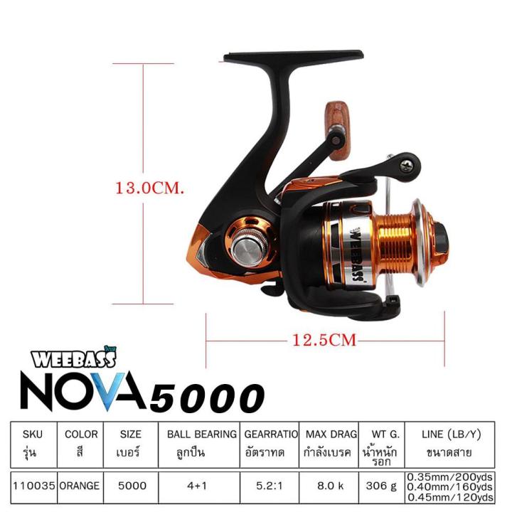 อุปกรณ์ตกปลา-weebass-รอก-รุ่น-nova-orange-5000-รอกตกปลา-รอกสปินนิ่ง-spinning