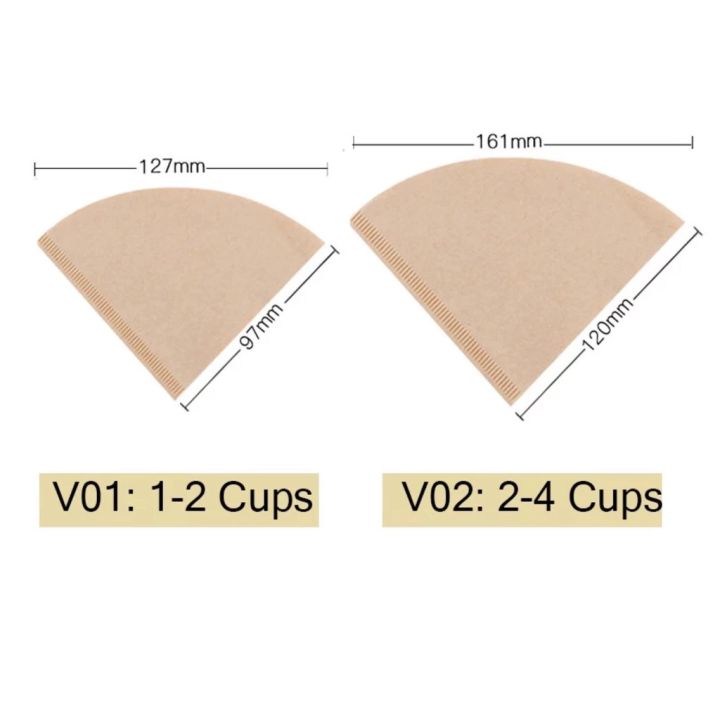 กรวยดริปกาแฟก้นแหลม-กระดาษดริป-100-แผ่น-ทรง-v-ก้นแหลม-กระดาษกรองกาแฟ-drip-coffee-paper-filter-v-shape-กระดาษกรองกาแฟ-ขนาด-1-2-ถ้วย