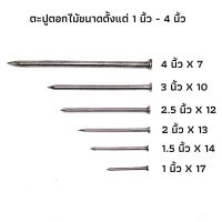 ตะปูตอกไม้ ตราหมี   ราคาต่อ กิโล ขนาด  1 นิ้วสินค้าคุณภาพดี