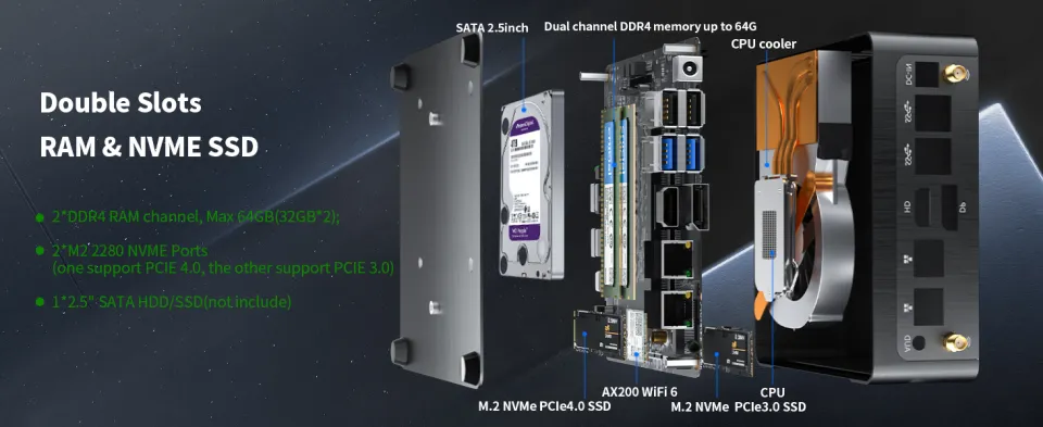 Msecore Mini PC Intel 12th Core i9-12900H 14 Cores Upto 5.0GHz