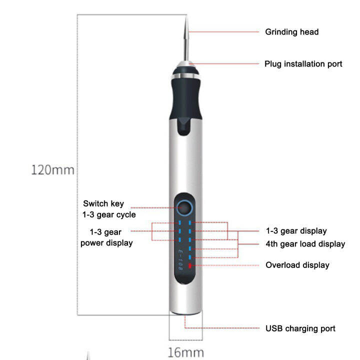 10วัตต์มินิไฟฟ้าแกะสลักชุดปากกาขัดปากกาเครื่องบดแกะสลักเจาะไฟฟ้าบดไร้สายเจาะเครื่องมือโรตารี่