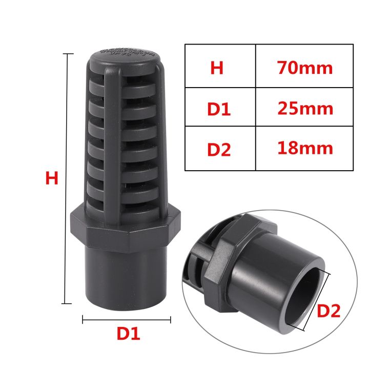 20-25mm-1-2-3-4-male-thread-pvc-pipe-water-pump-filter-joint-suction-overflow-strainer-water-tube-fittings-permeable-cap-mesh