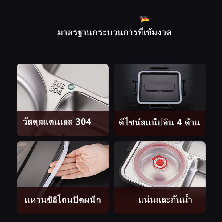 ssgp-กล่องใส่อาหาร-กล่องอาหารกลางวัน-กล่องสูญญากาศ-น้ำหนักเบา-แบ่งช่อง-กลิ่นไม่สับสน-เก็บความร้อนได้ดี