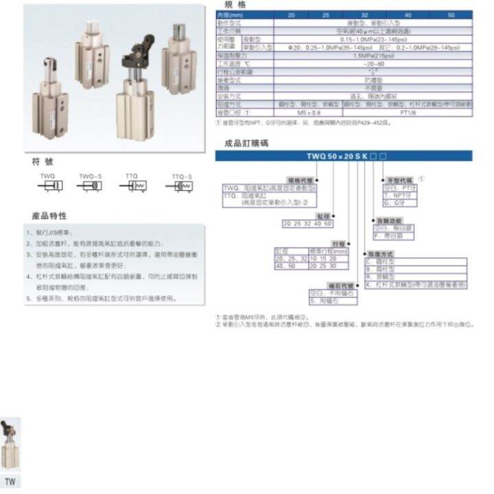 blocking-cylinder-for-twh-tth-tdh32x20-s-k-f-self-locking